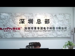 Perfil de la empresa