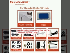 Grabación en bucle de la cámara de automóvil 360 para Hyundai Custin