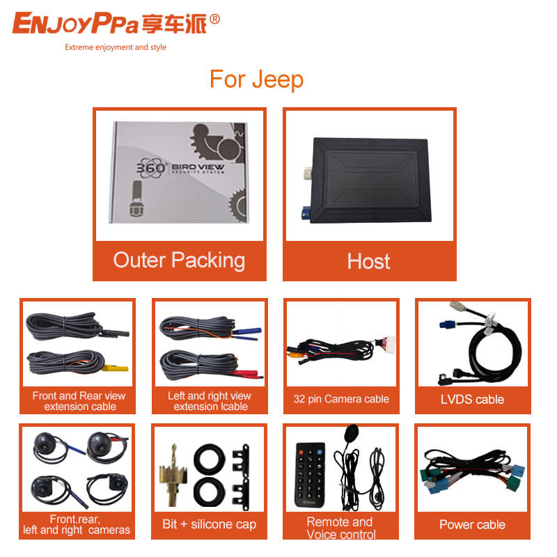 Sistema de cámara de 360 grados para automóviles para Jeep Sistema de caja negra de seguridad de estacionamiento de 10 pulgadas